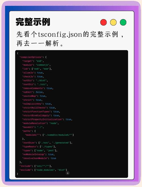tsconfig.json配置文件应该如何优化？