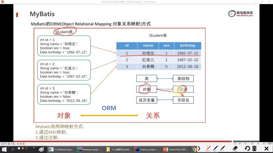 Dapper轻量级ORM框架中，如何应用支持存储过程的特性？