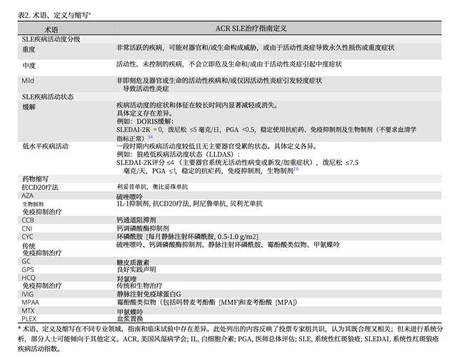 ECMAScript 2019有哪些新增特性？