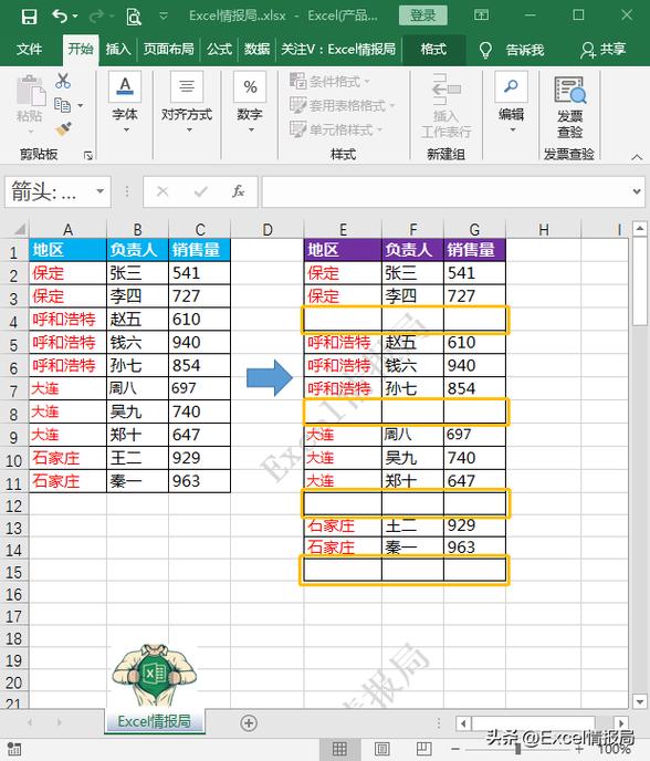 如何通过Yii2.0实现高效批量更新与批量插入操作示例？