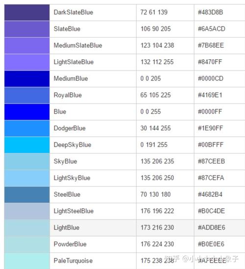 如何将PHP中的16进制颜色值转换为RGB色值（hex2rgb）？