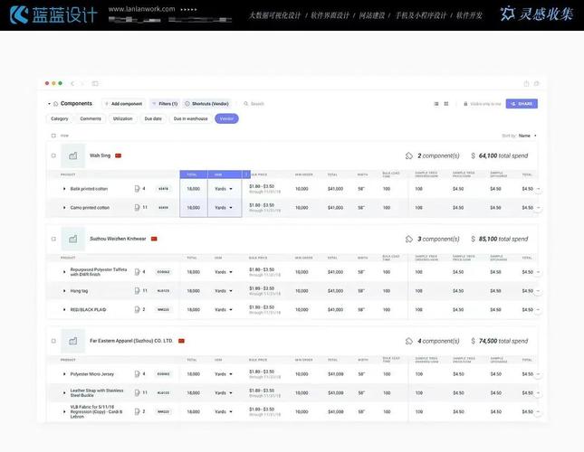 PHP如何实现CMS系统表单自动生成功能？