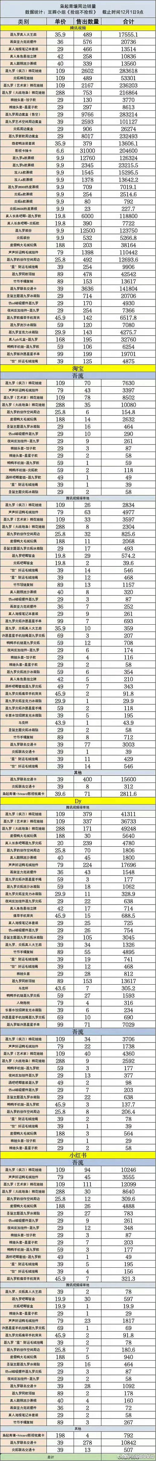 丹东SEO价格优，重庆SEO实惠吗？哪个城市更适合我的预算？