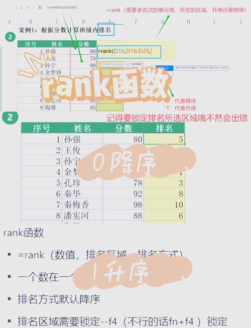 asort()函数如何实现PHP数组按值排序？