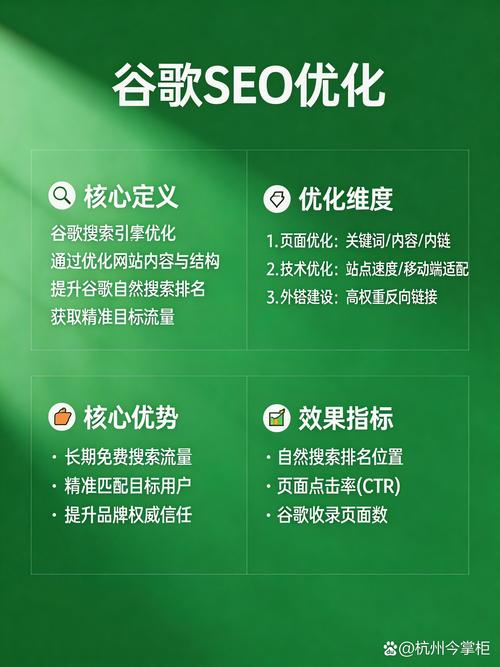 黑帽SEO快速上位，风险自担，这种方法真的可行吗？