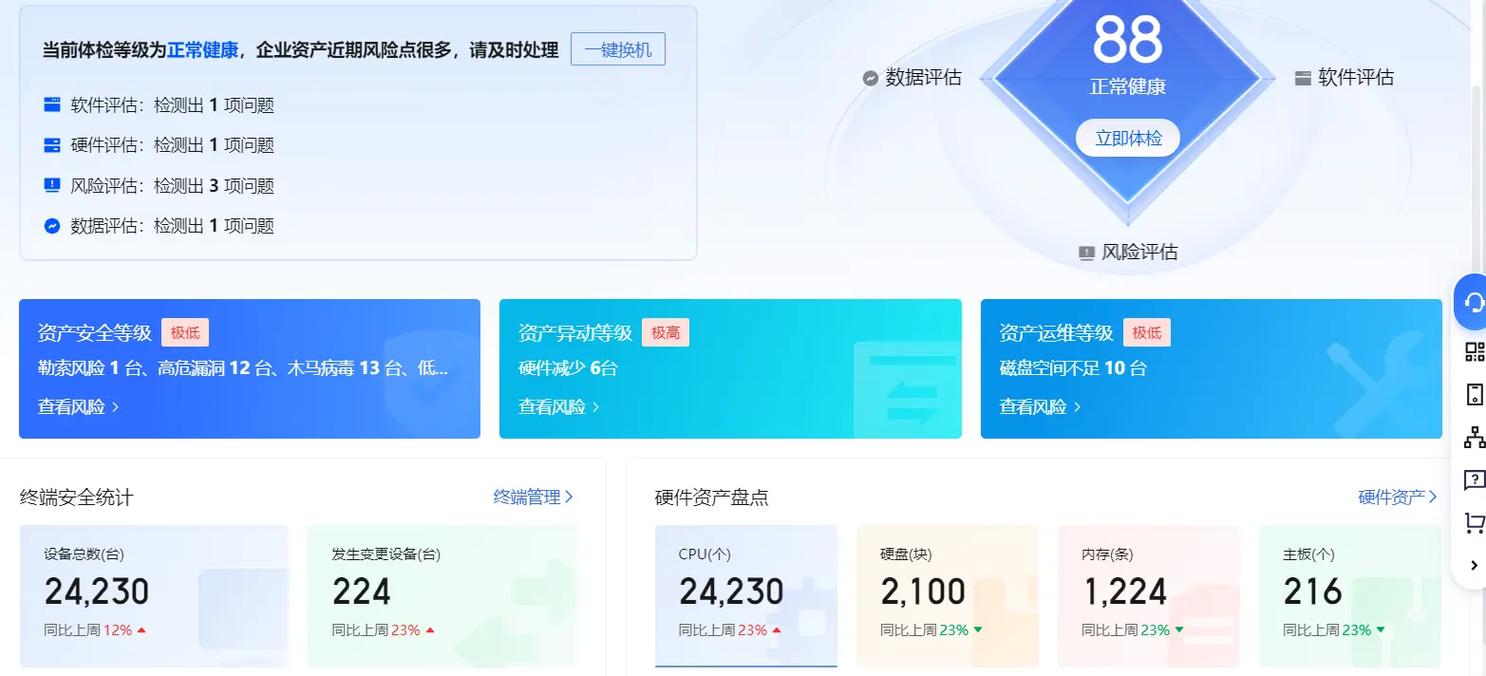 网页克隆工具的使用，难道不是网络安全防线的一大隐患吗？