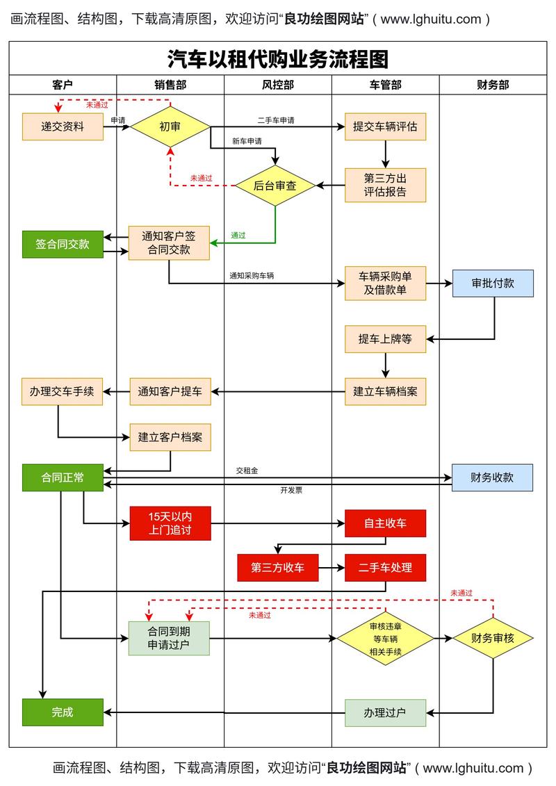 TypeScript泛型推断示例如何具体实现？
