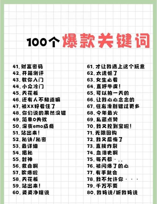 2017年谷歌SEO新趋势下有哪些爆款关键词值得揭秘？