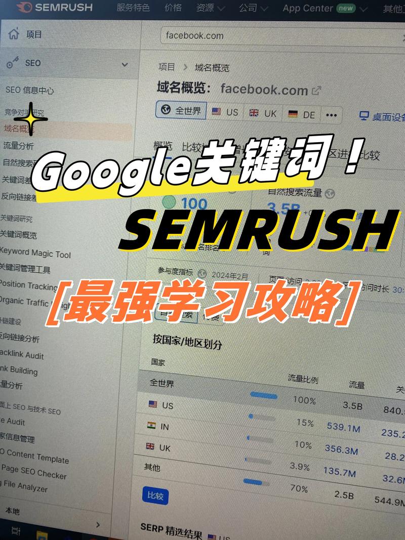 如何通过优化SEM关键词，精准定位并触达潜在目标用户？