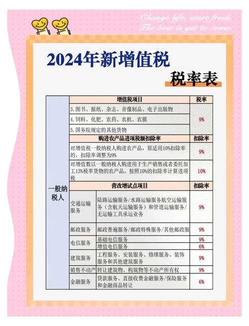 SEO服务费用究竟多少？真实价值如何衡量？