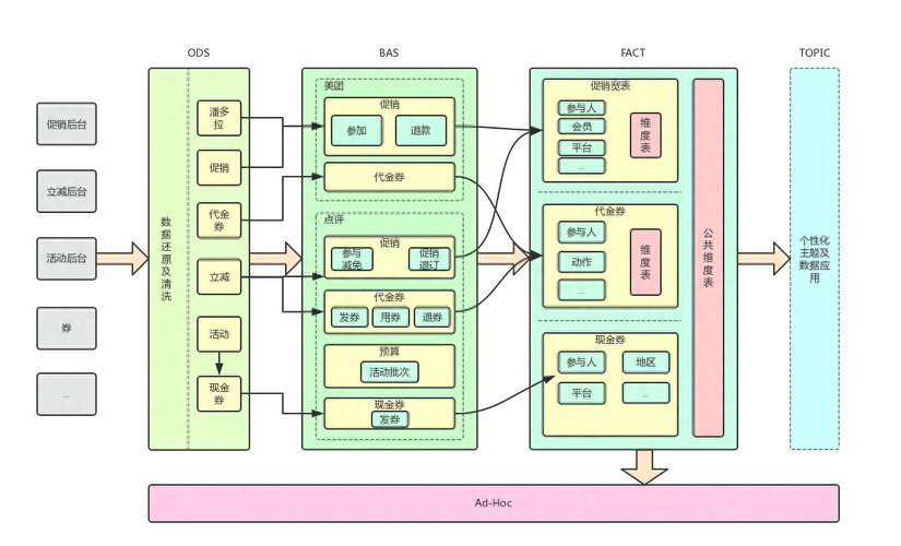 node.js下koa与express框架有哪些关键区别？