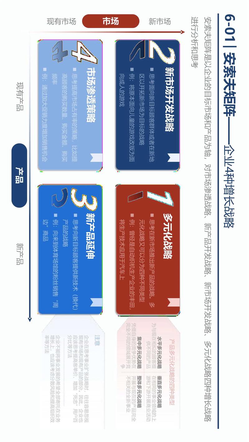 微矩阵崛起，行业新势力矩阵新篇，这背后是哪些新篇章的崛起？