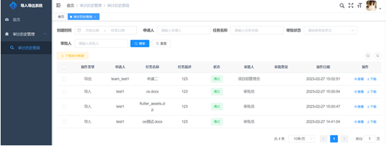 如何用PHP和SQLite构建数据库日志审计系统？