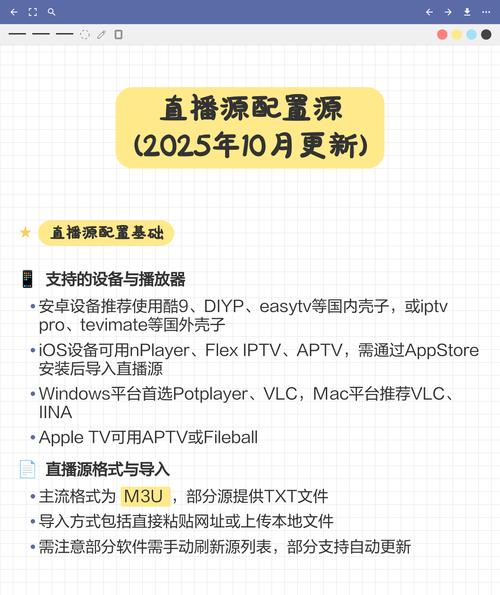 如何实现Java环境下直播视频流的回放功能？