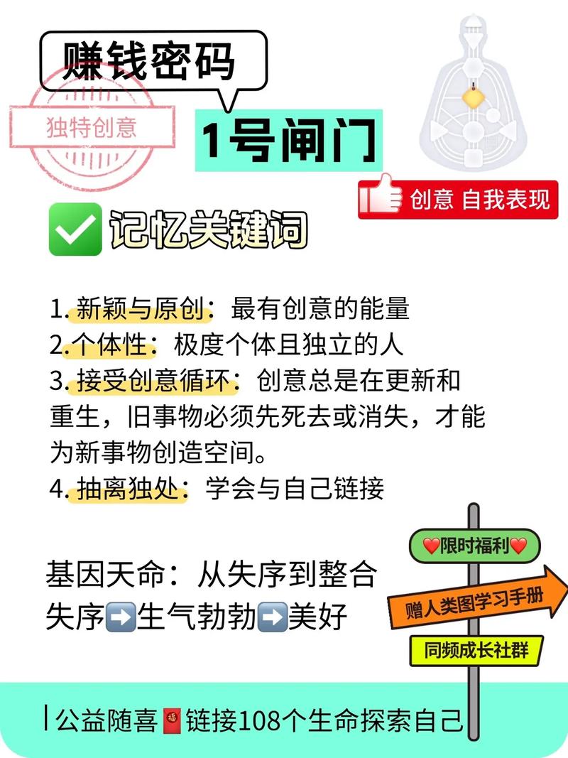 如何通过关键词，激发出解锁无限创意潜能的秘诀？