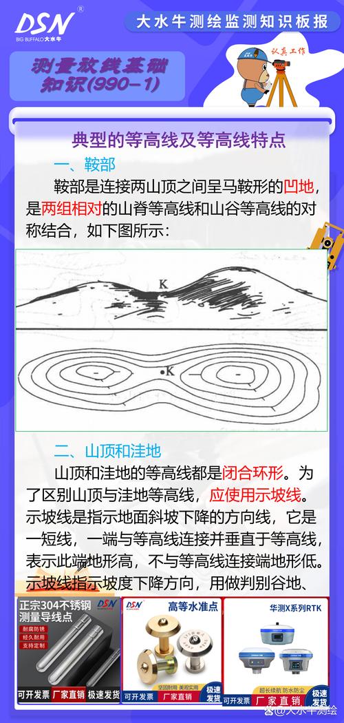 连江SEO优化如何结合尼日尔地形特点进行有效解析？