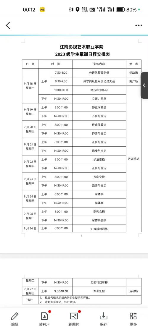 艺术联合会超时了吗？