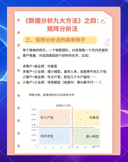 矩阵赋能，如何实现影响力几何级数增长？