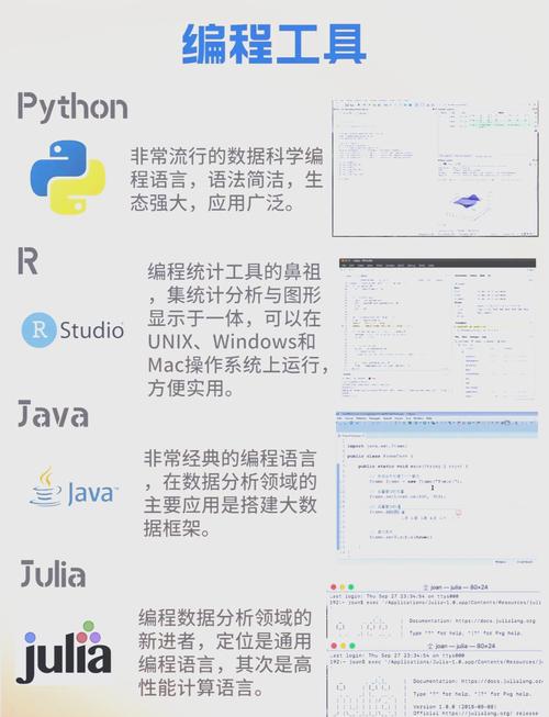 请问有哪些PHP类库是经常被精选使用的？