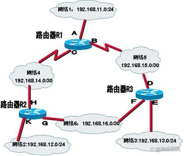 Nuxt框架中如何进行动态路由及参数的验证处理？