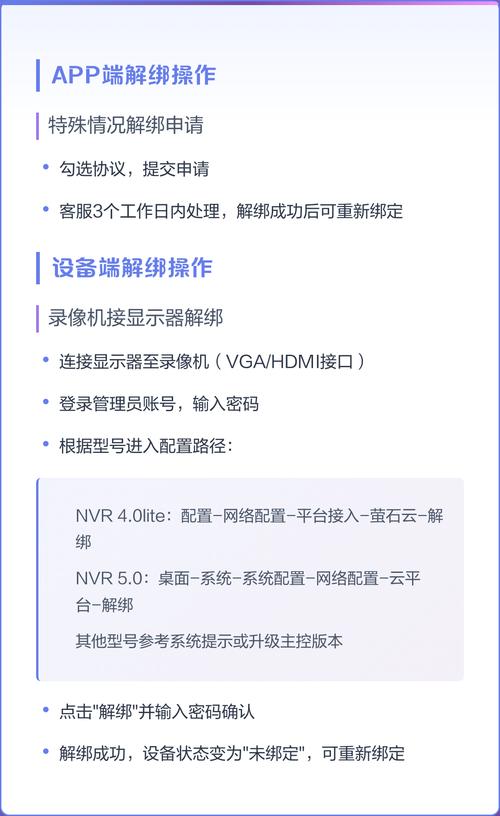 萤石云API操作简便吗？