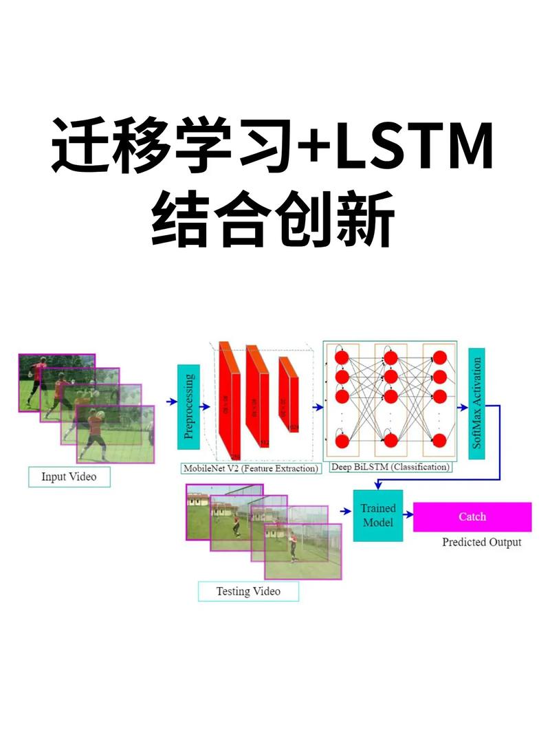如何实现EntityFramework 6.x中多个上下文迁移的分布式事务处理？