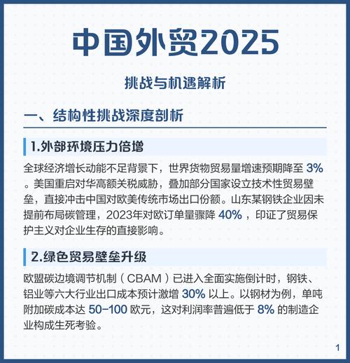 外贸SEO的发展前景究竟如何，其潜力是否真的无限广阔呢？