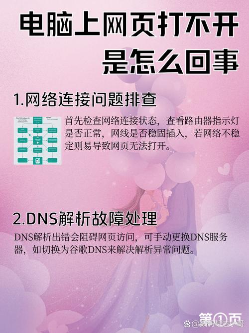 网站加载失败原因及对策有哪些？一网打尽！