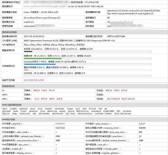 如何深入理解并掌握php探针的使用原理与高级技巧？