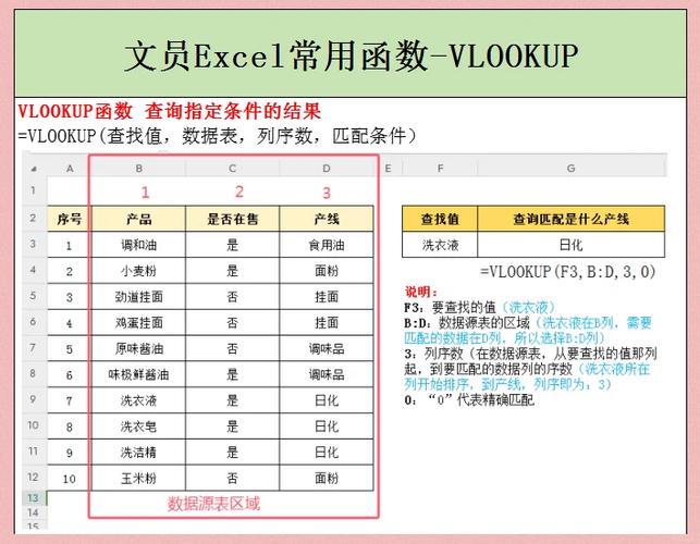 PHP文件上传中常用的函数有哪些总结？