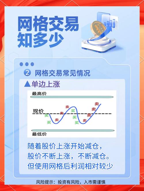 网络流水题的价值如何体现？