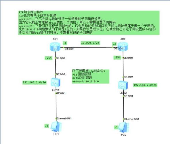 JRebel在Vagrant配置中如何操作？