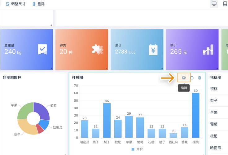 如何优化Vue Echarts中markLine标线的精度问题？