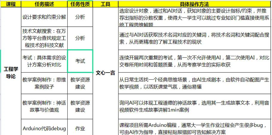 强化学习在人工智能领域有哪些具体应用案例？