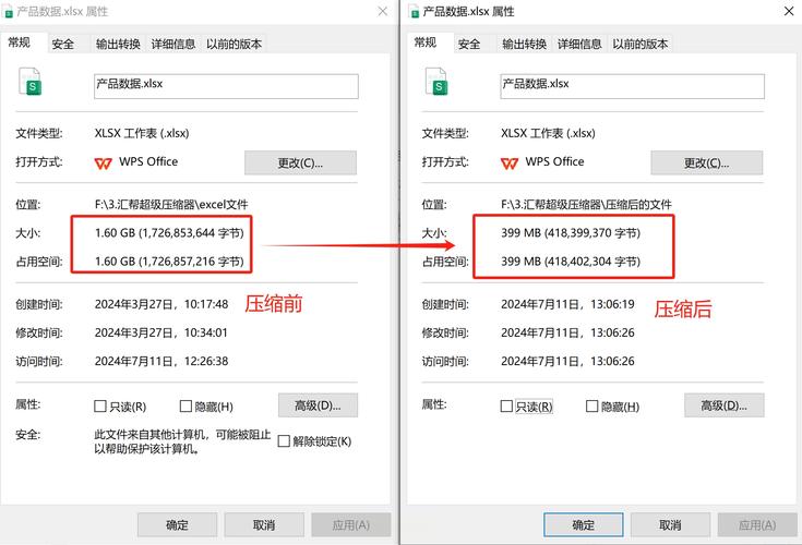 如何解决Java生成的Excel文件压缩后导出为空的问题？