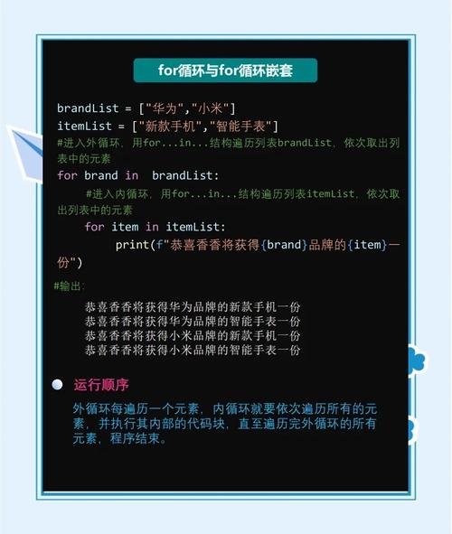 如何有效解决PHP循环嵌套问题并准确生成错误提示？