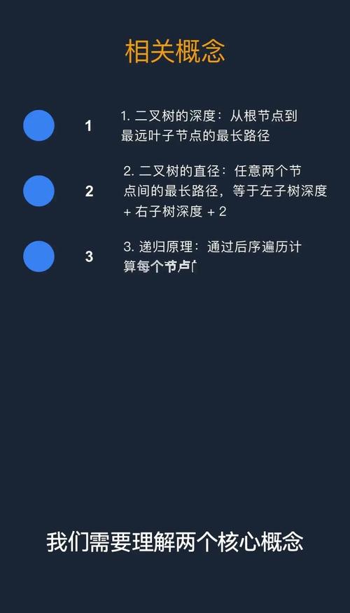 如何实现基于简单递归的目录树遍历算法？