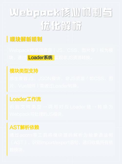 Webpack打包优化方法有哪些总结？