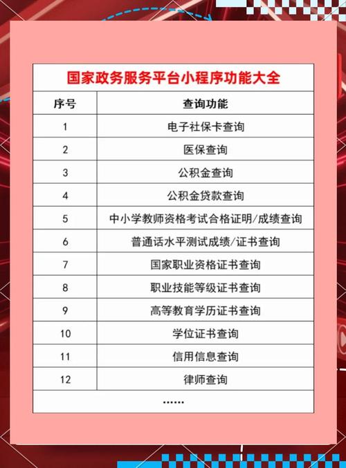 如何快速查找便捷信息，一站通服务有哪些？