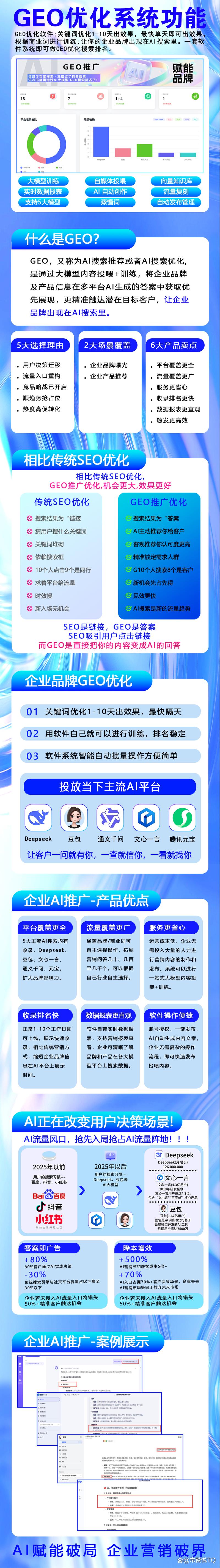青岛SEO优化价格透明，哪家公司服务更优质呢？
