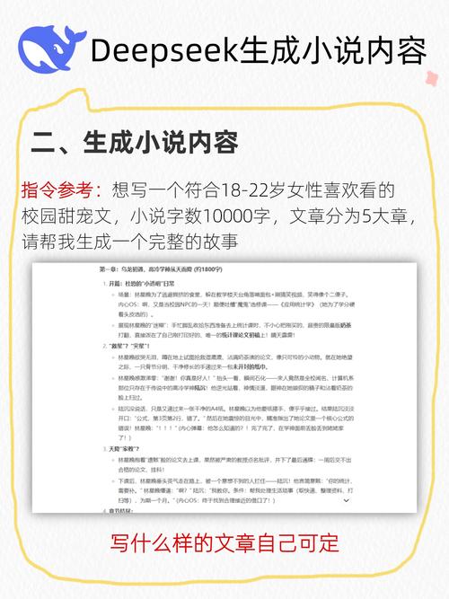 如何利用免费AI助手，轻松创作出畅销小说？