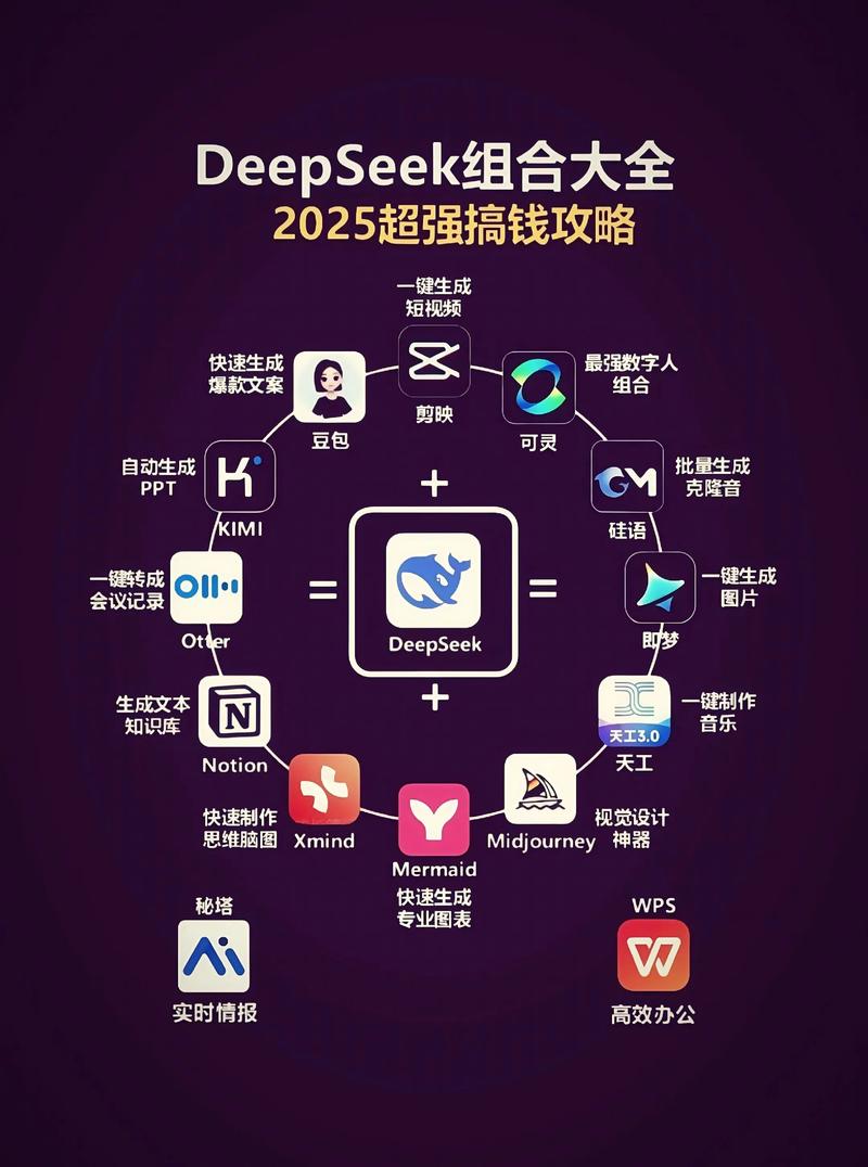 如何利用PHP与coreseek结合，构建一个性能卓越的音乐搜索引擎？