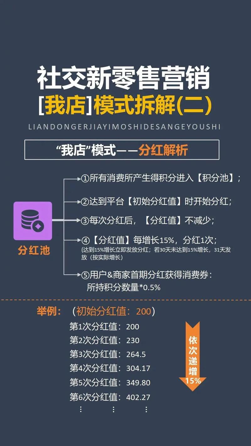 微信分销营销如何通过佣金激励和裂变传播实现长尾效应？