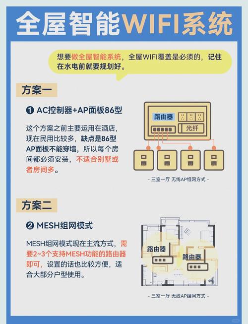如何一步到位，实现安卓版智能生活？