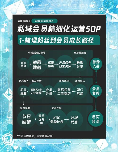 日活千万的快看漫画，其运营秘诀究竟是什么？