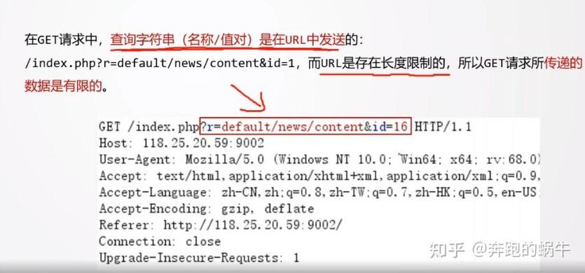 如何通过ThinkPHP框架传递GET请求参数？