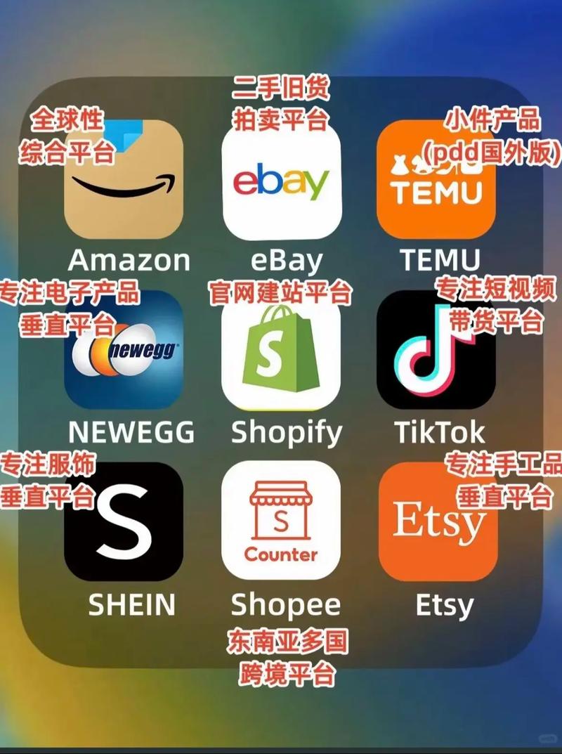 麦包包电商的创新模式，难道不是引领潮流的先锋吗？