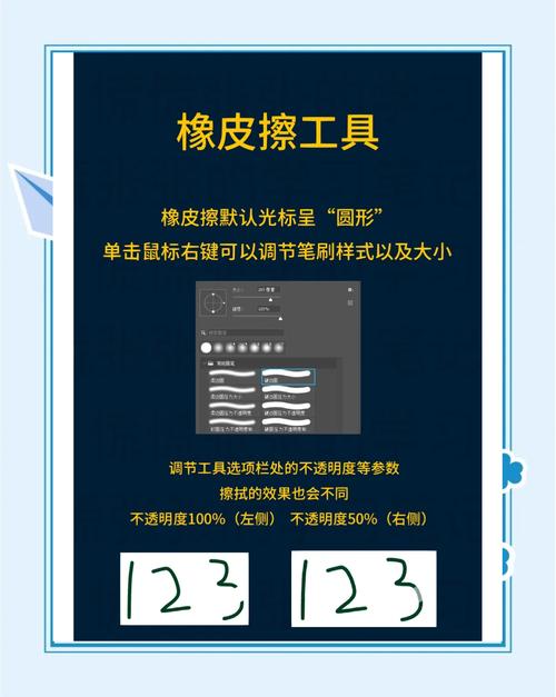 如何用JavaScript实现类似Photoshop的canvas橡皮擦刮卡功能？