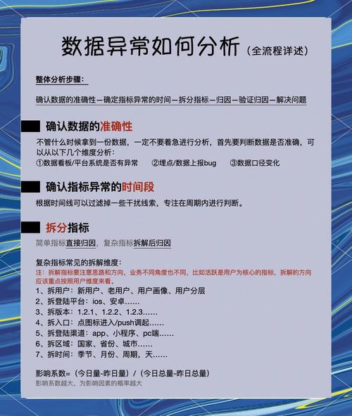 线上OOM:GC Overhead Limit Exceeded异常如何深入分析解决？