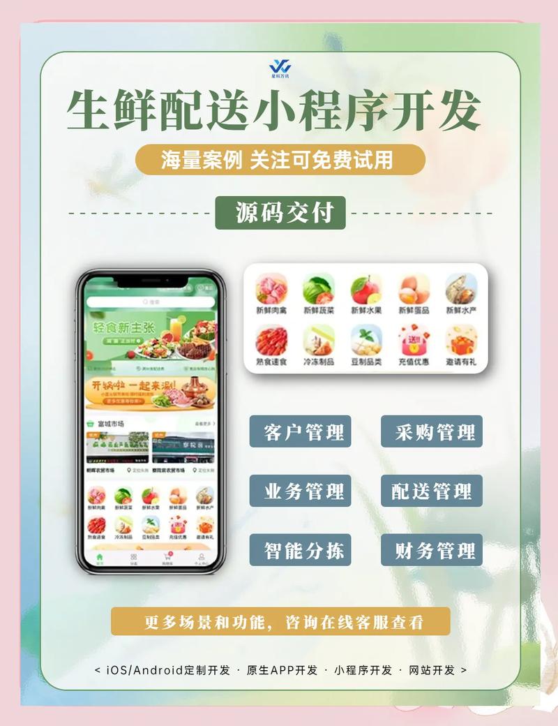 如何通过Java实现具有配送管理功能的买菜系统开关机制？